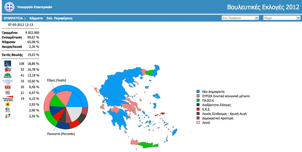 ekloges12_ypes_full